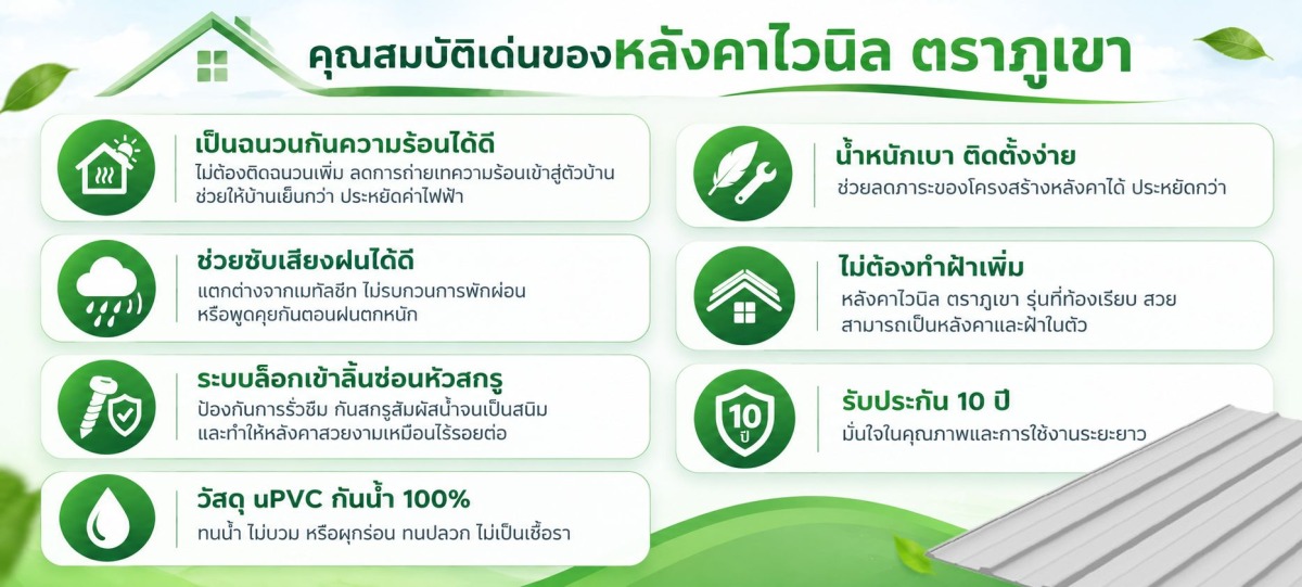 คุณสมบัติเด่นของหลังคาไวนิล