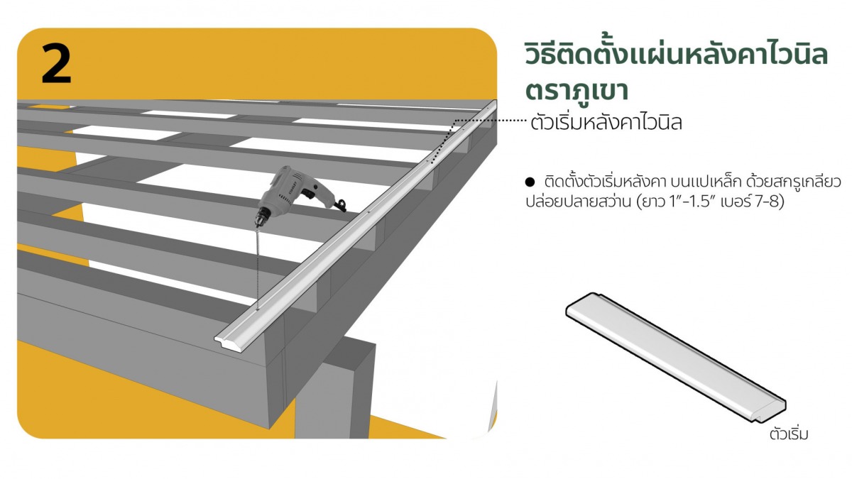 แผ่นหลังคาไวนิล ตราภูเขา