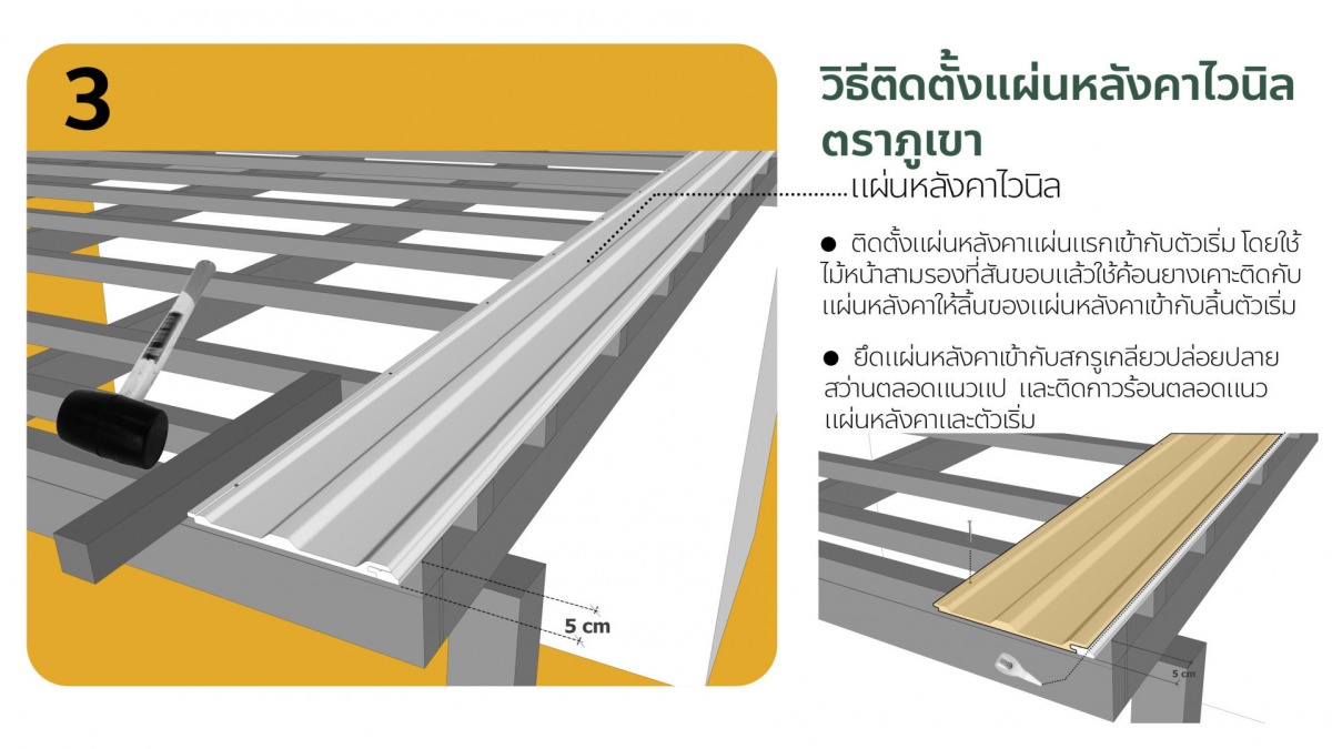 แผ่นหลังคาไวนิล ท้องเรียน