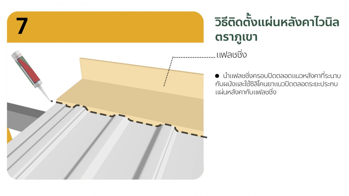 แผ่นหลังคาไวนิล ลอนเหลี่ยม