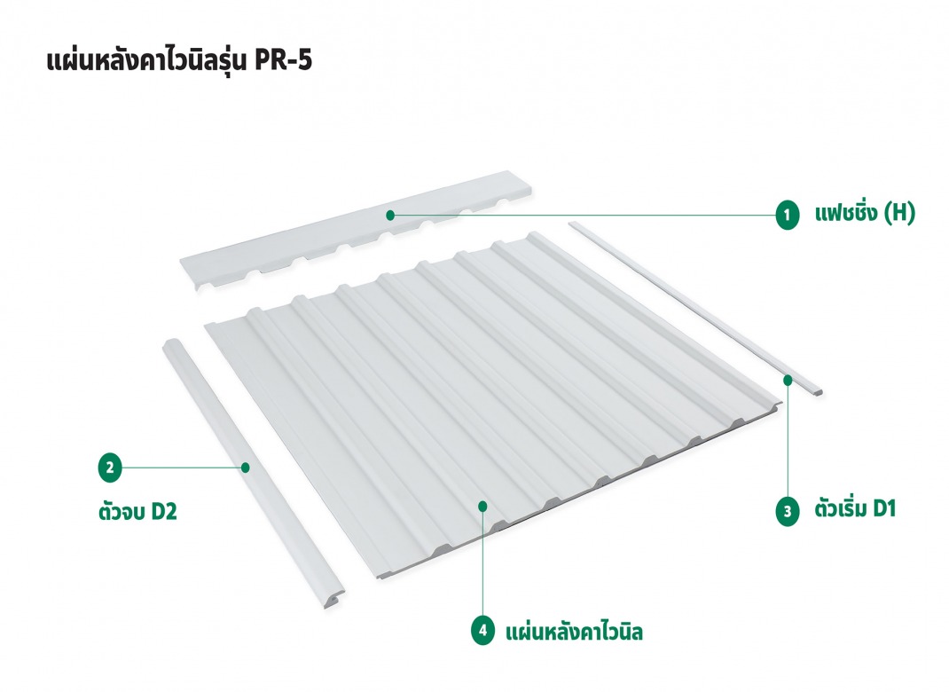 องค์ประกอบหลังคาไวนิล ตราภูเขา